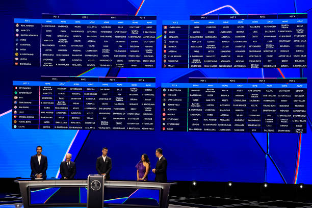 UEFA Champions League 2024/25 draw has been made